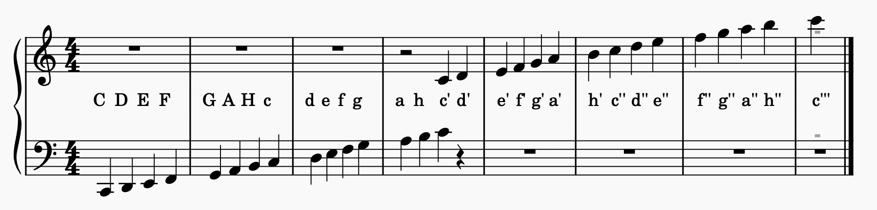 Noten von Bass- bis Violinschlüssel über 4 Oktaven