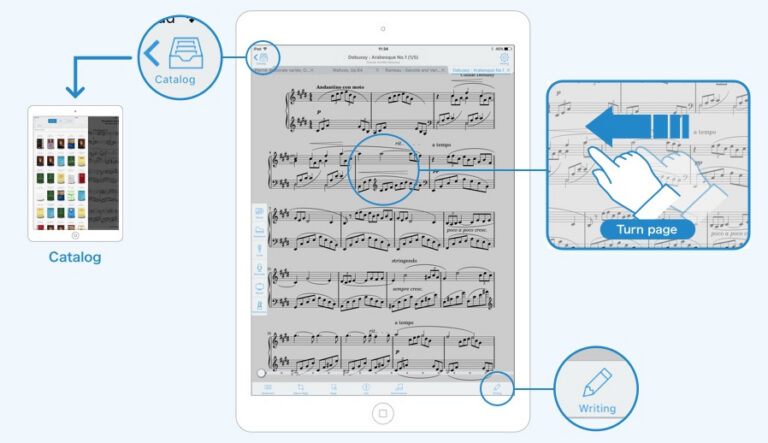 Noten-Apps wie Piascore tragen zum einfachen Digitalisieren von Noten bei.